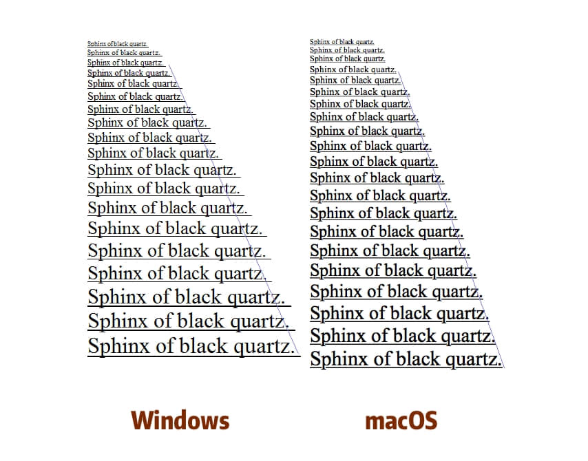 font-rendering-2